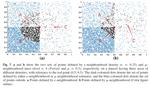 Lowest probabilitymass neighbour algorithms: relaxing the metric constraint in distance-based neighbourhood algorithms